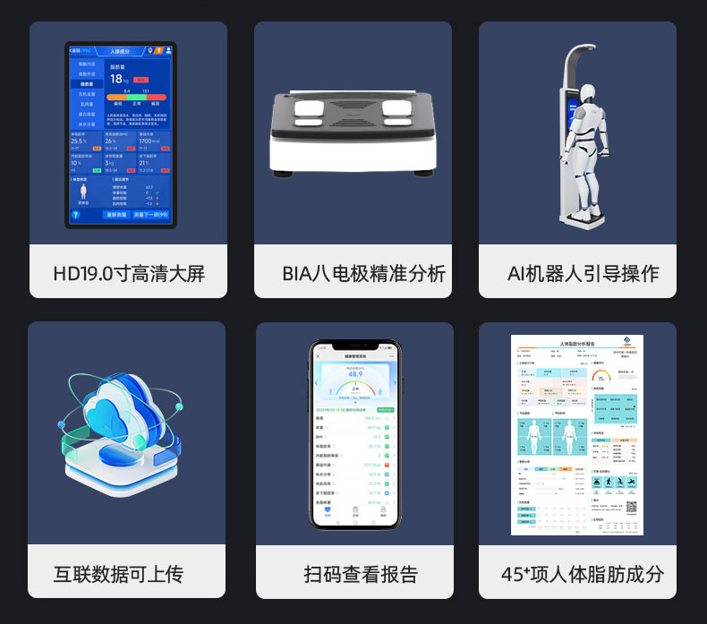 上禾人体脂肪分析仪